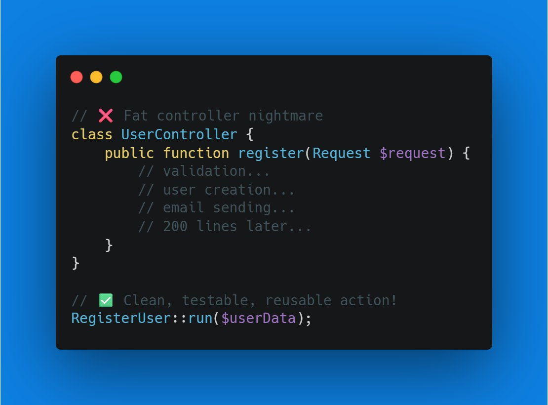 Actionable - Clean Laravel Actions